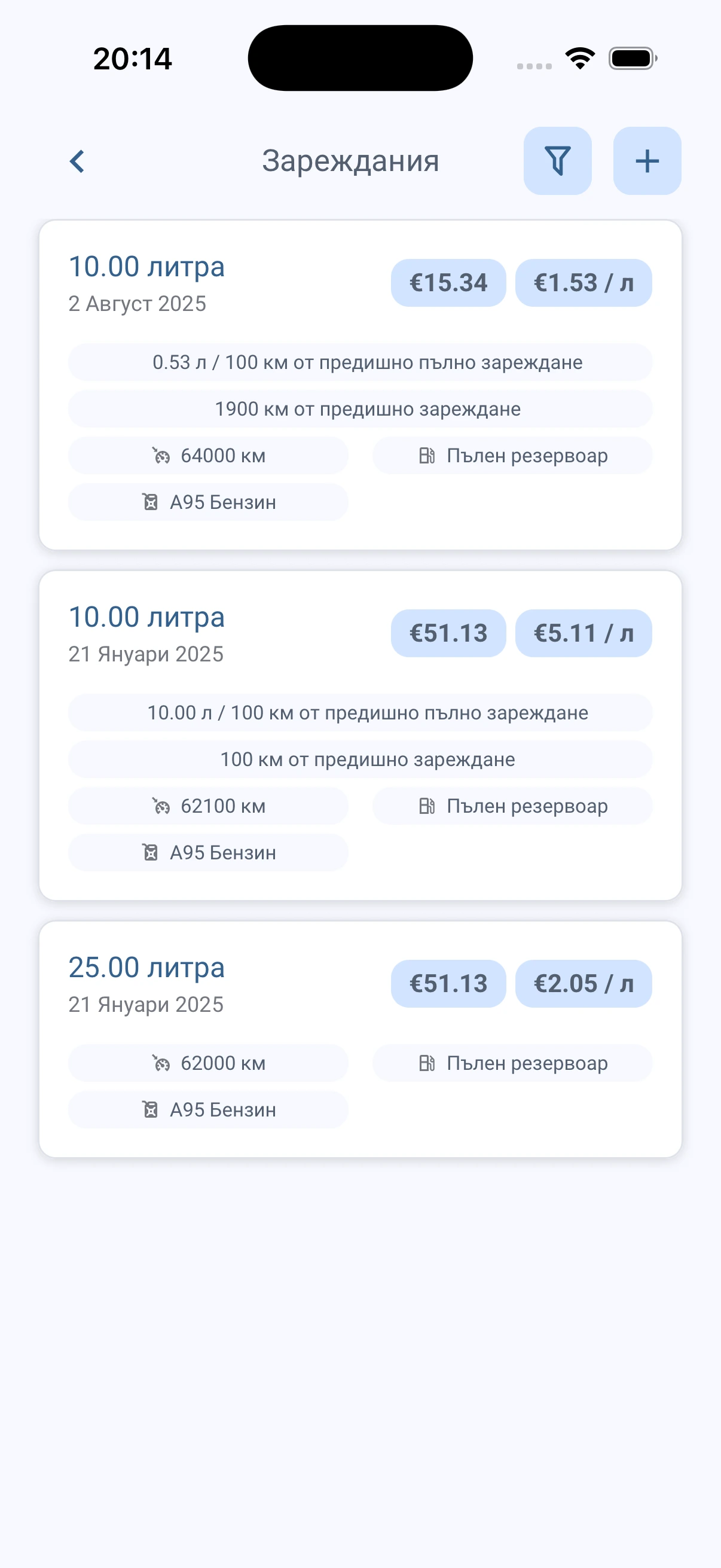 CarDiary — отчети