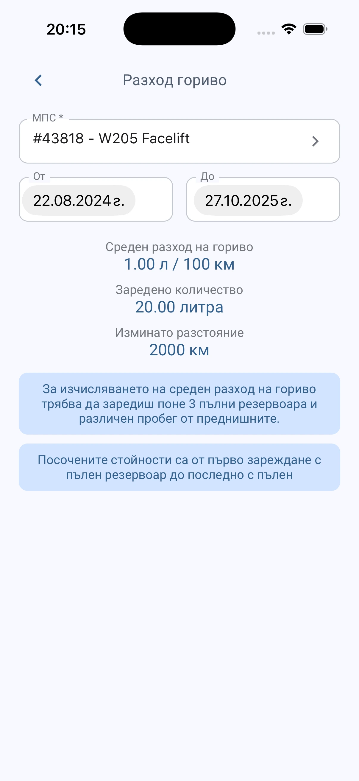CarDiary — история